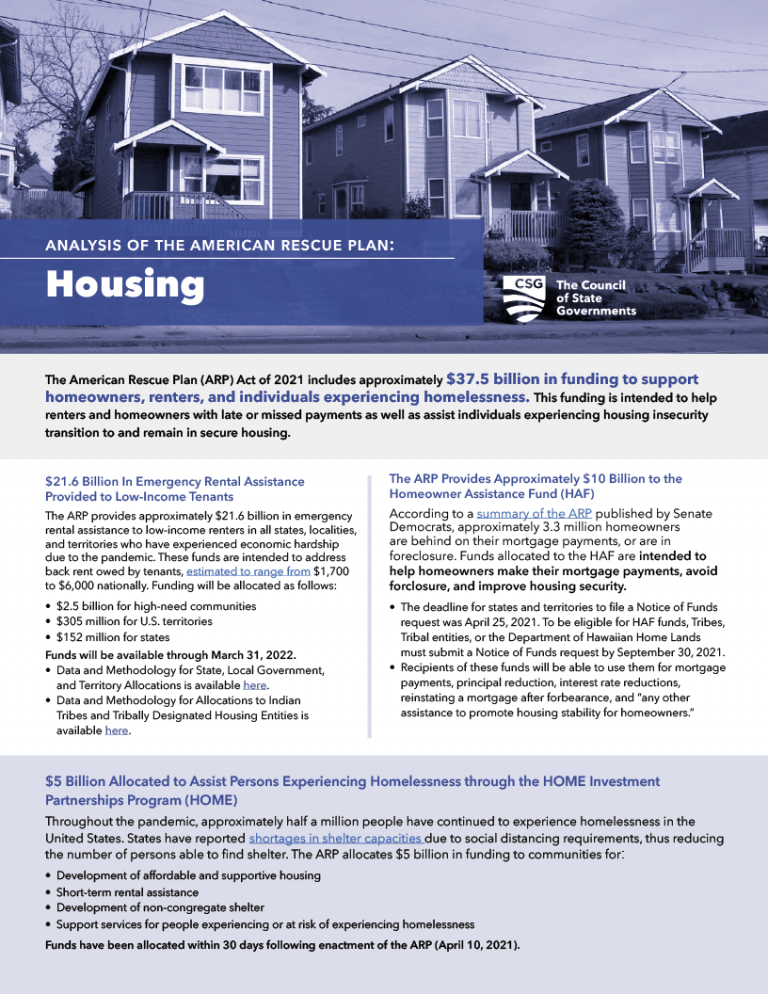 analysis-of-the-american-rescue-plan-housing-covid-19-resources-for-state-leaders